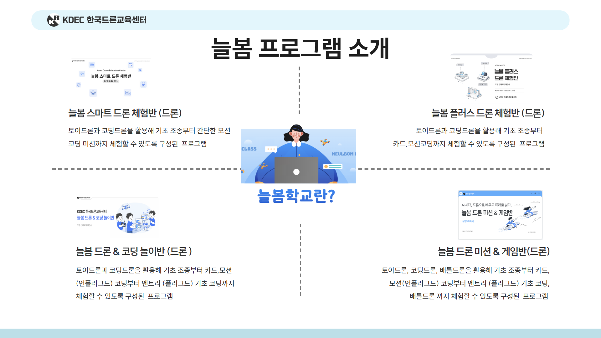 늘봄 미래기술 탐험 드론반안내 23